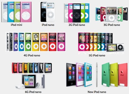 Generaciones ipod nano