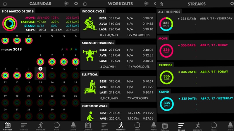 Así es All the Rings, el mejor complemento de la app de Actividad