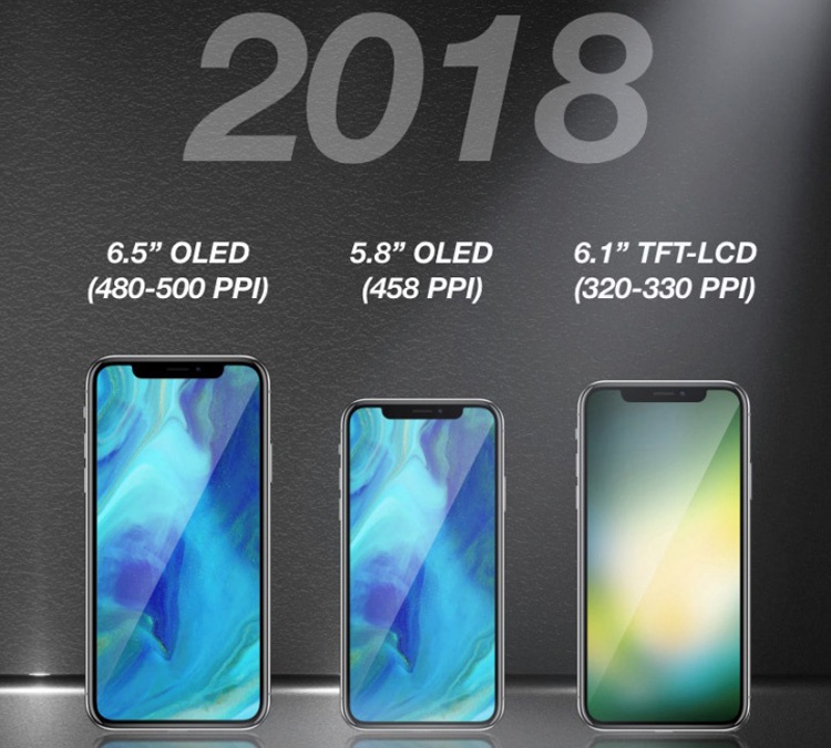 ¿Por qué bajaría el precio de los iPhone de 2018 la compañía de la manzana?