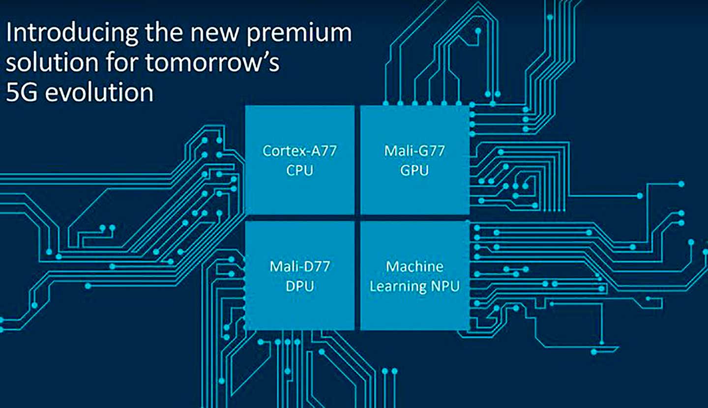 Lo nuevo de ARM CPU Cortex-A77 y GPU Mali-G77