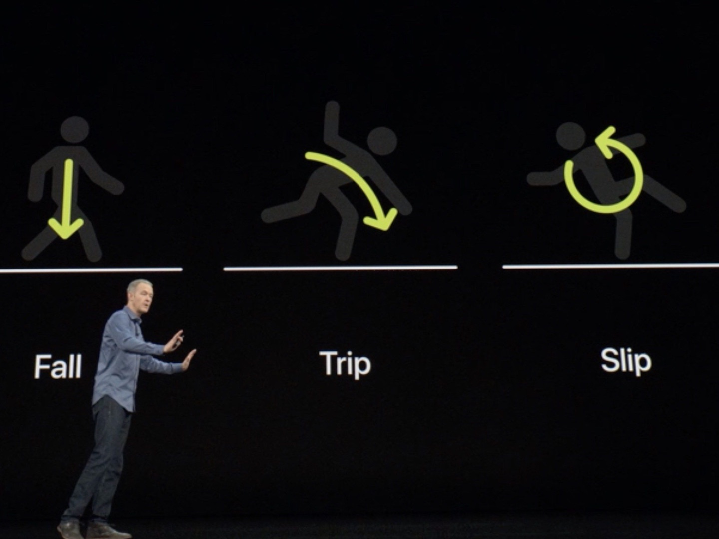 La detección de caídas del Apple Watch ayuda a una anciana de 87 años tras sufrir un accidente automovilístico