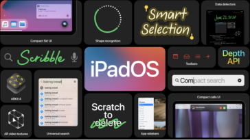 Este concepto de iPadOS 15 tiene todo lo que queremos en un iPad