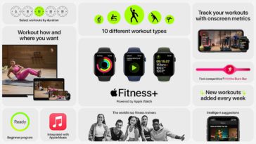 Así es Fitness+ de Apple, el nuevo servicio deportivo por suscripción