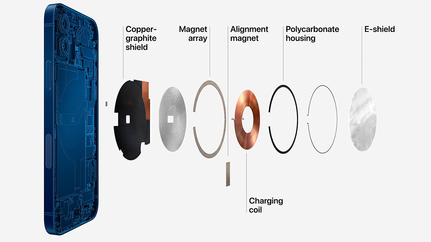 Apple revive el MagSafe: así funcionan sus accesorios para el iPhone 12