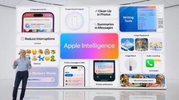Apple Intelligence, la inteligencia artificial de Apple ya ha llegado