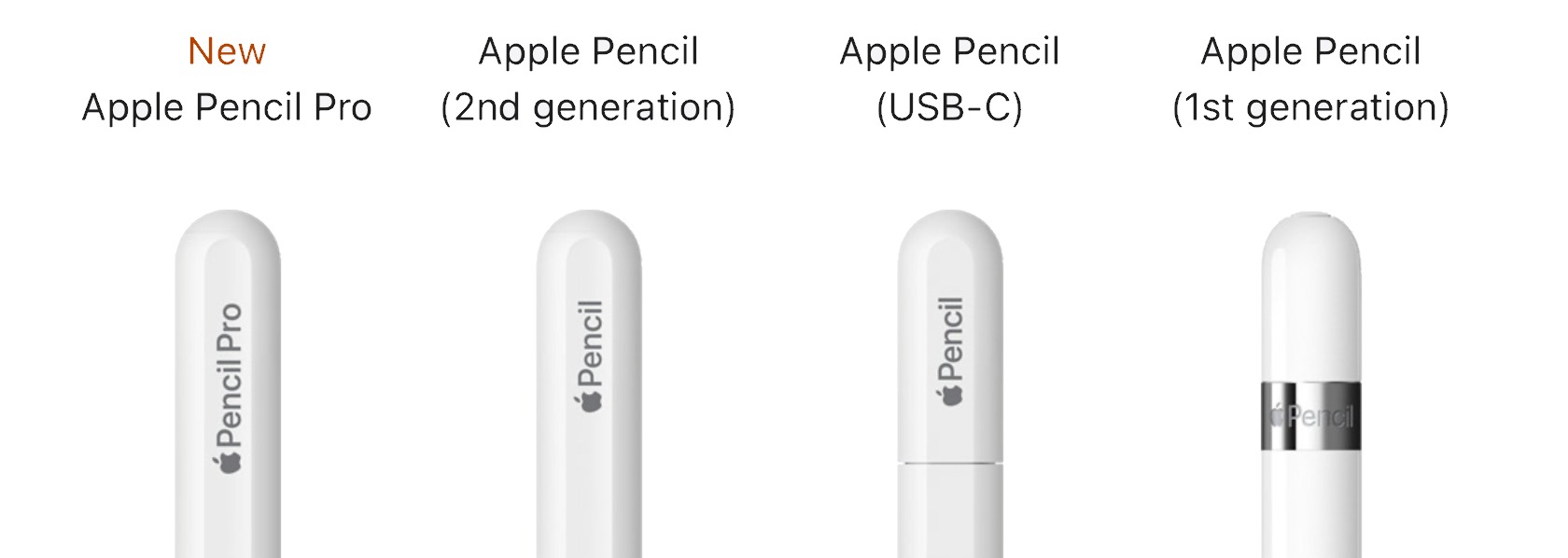 Foto donde se aprecian los 4 Apple Pencil hasta la fecha