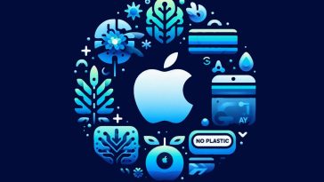 imagen generada por IA donde se aprecia el logo de apple en el centro y otras imágenes de decoración, una de ellas simula una targeta de crédito con la frase "no plastic" en su interior