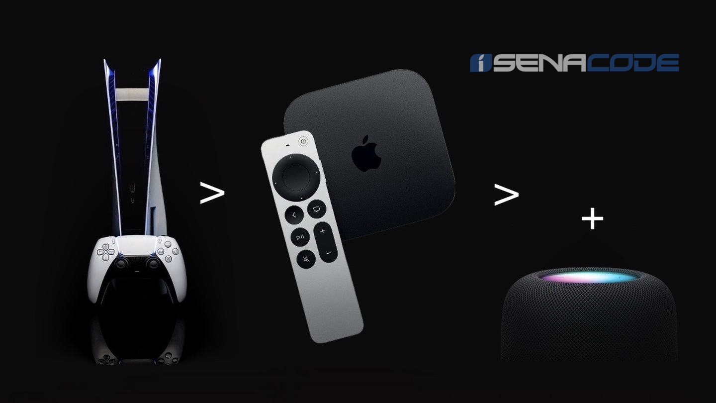 imagen donde se puede apreciar el combo perfecto: Apple TV 4K, HomePod y la PlayStation