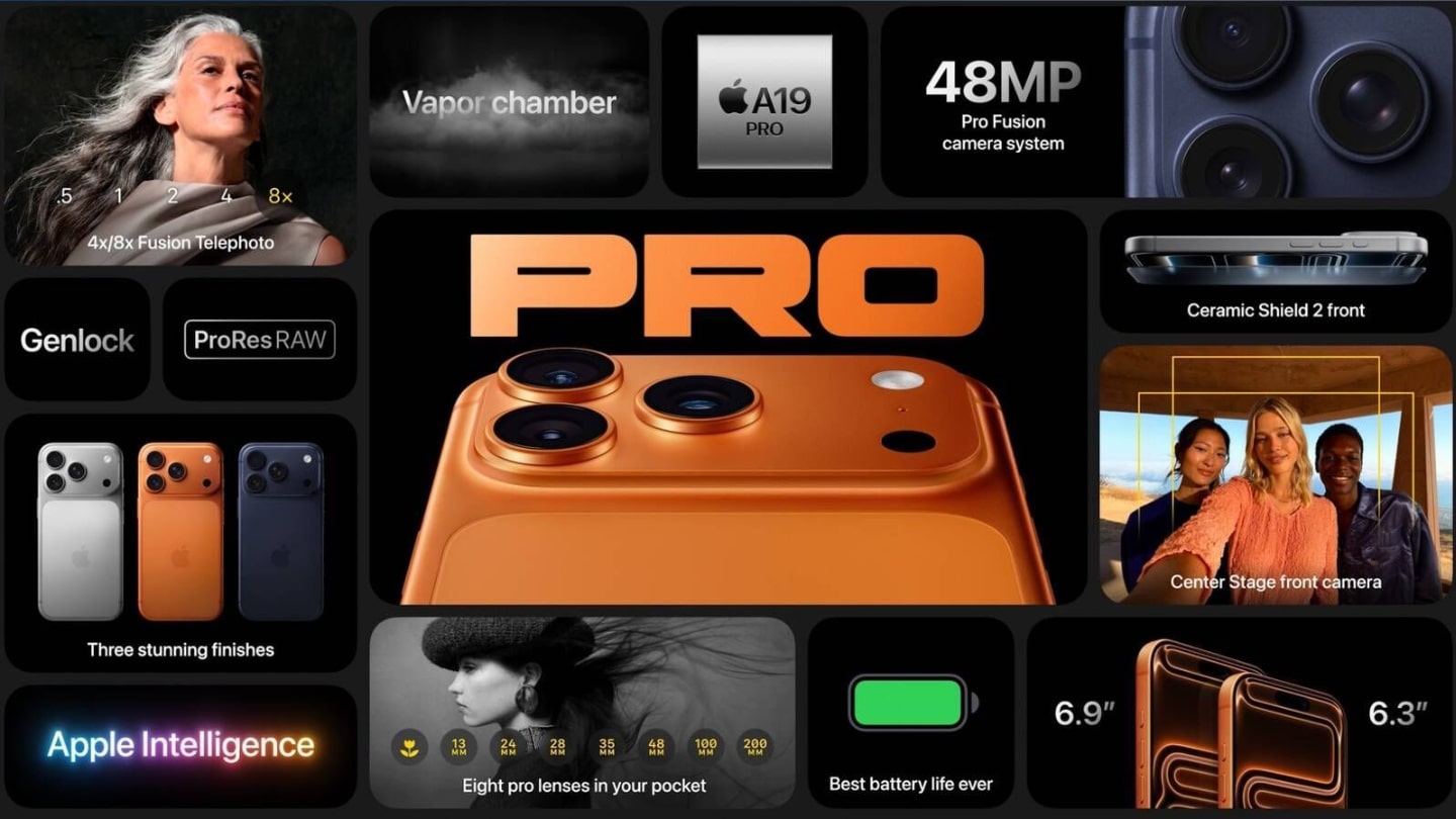 imagen de Apple donde se ven todas las especificaciones de los iPhone 17 Pro